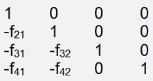 2x2 Matrix