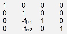 2x2 Matrix