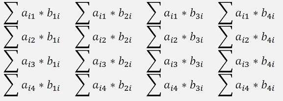 2x2 Matrix